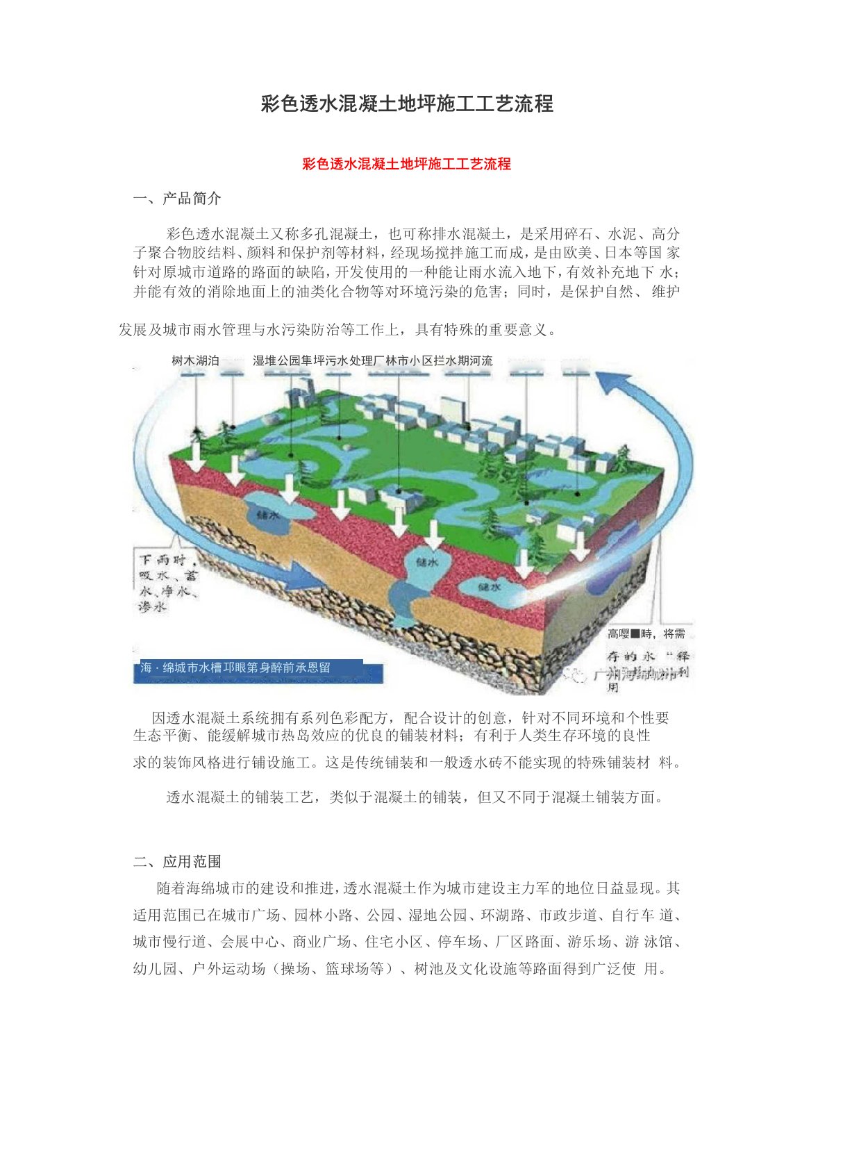 彩色透水混凝土地坪施工工艺流程