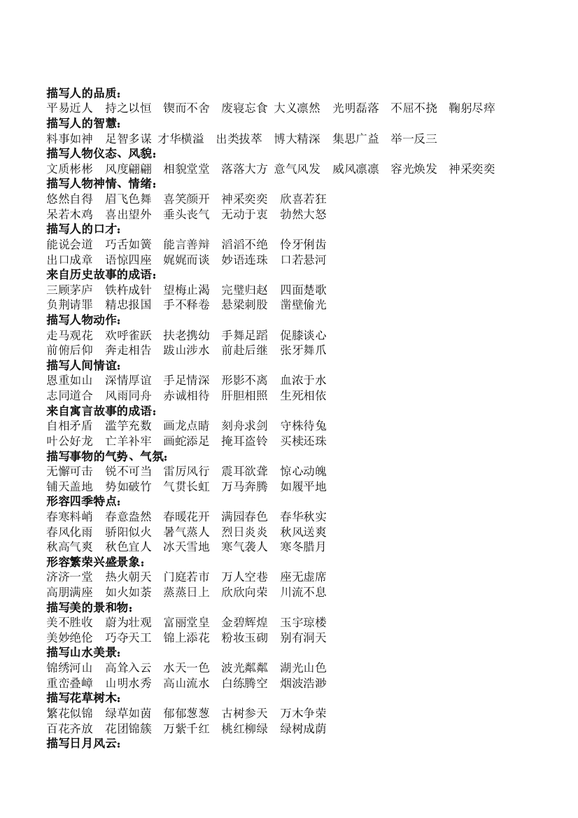 小升初知识：语文老师熬夜整理，小学语文成语归类大全，班上孩子次次97+