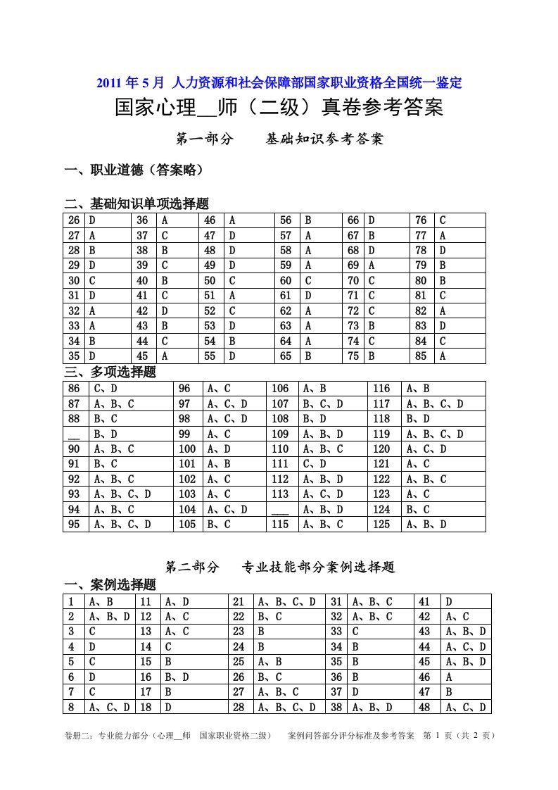 月21日心理咨询师二级专业能力参考答案与评分标准