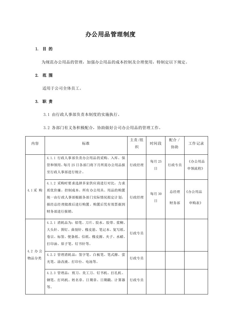 精品文档-01管理制度02办公用品管理制度