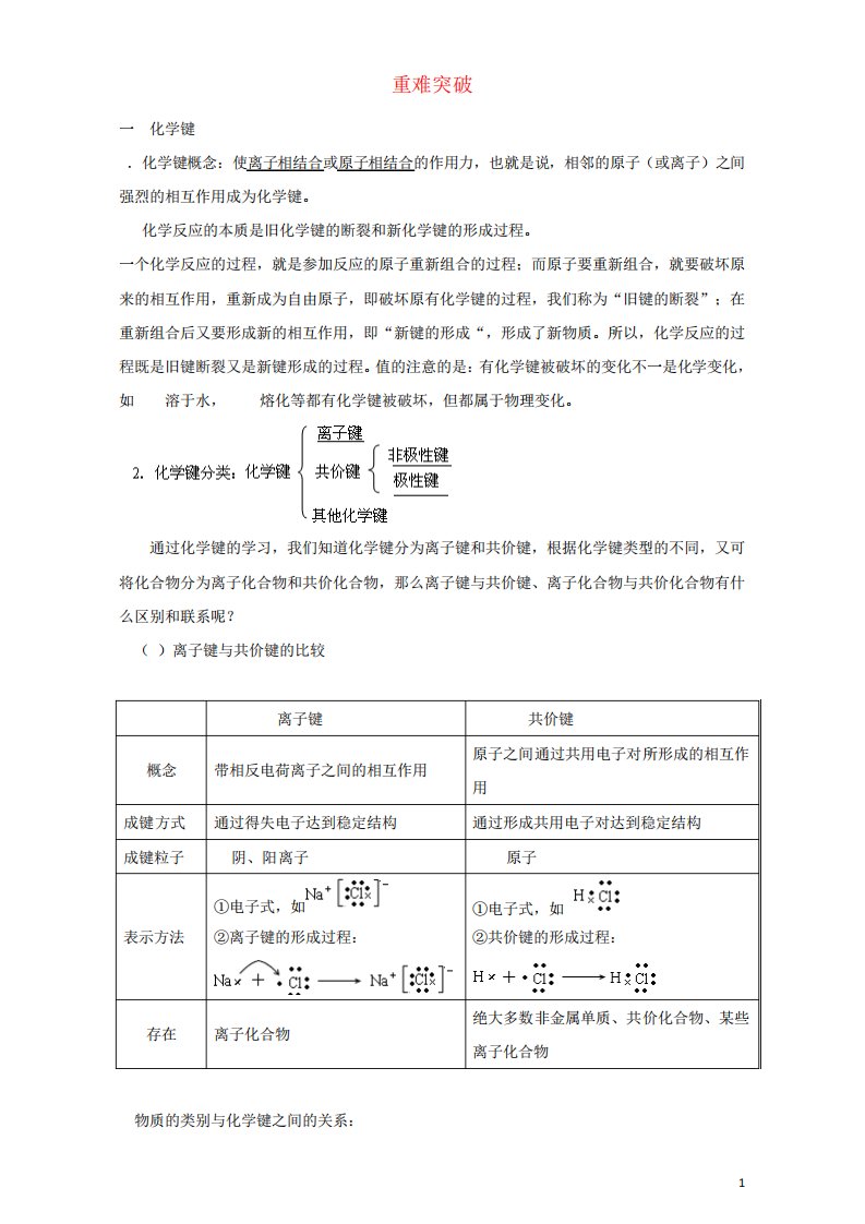 高三化学总复习专题攻略之物质结构元素周期律(下)四、重难突破(含解析)