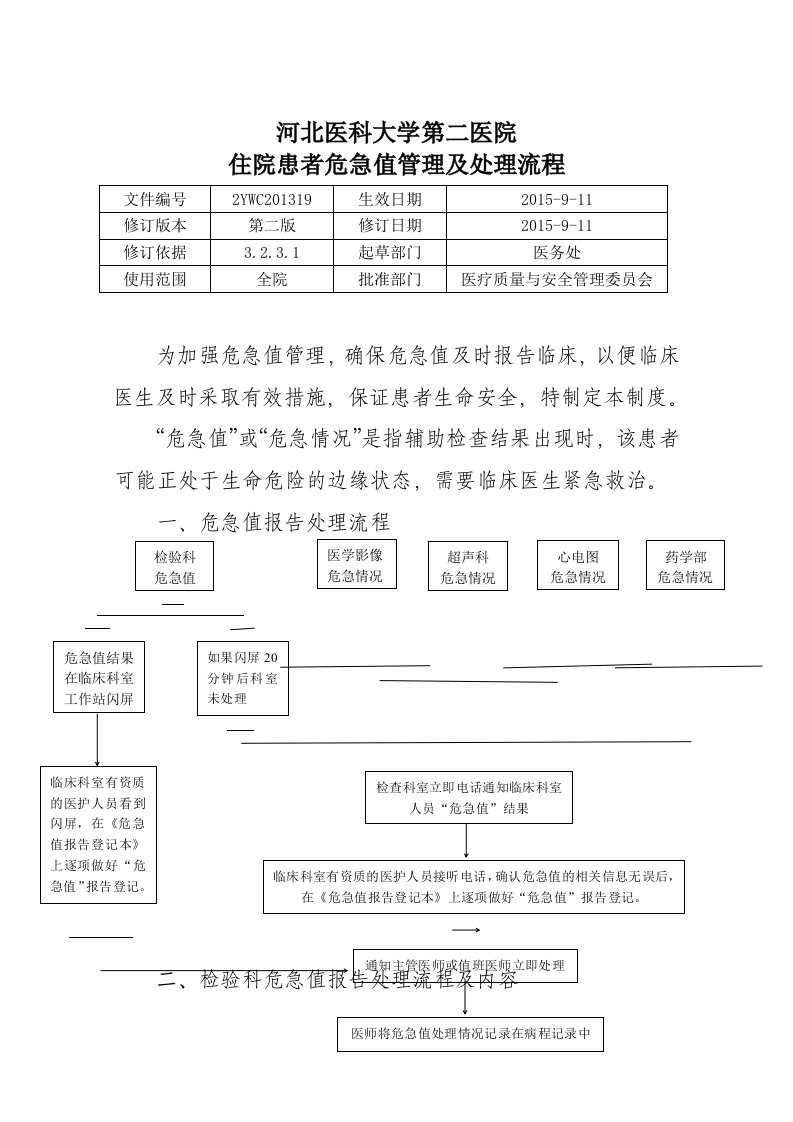 危急值管理及处理流程