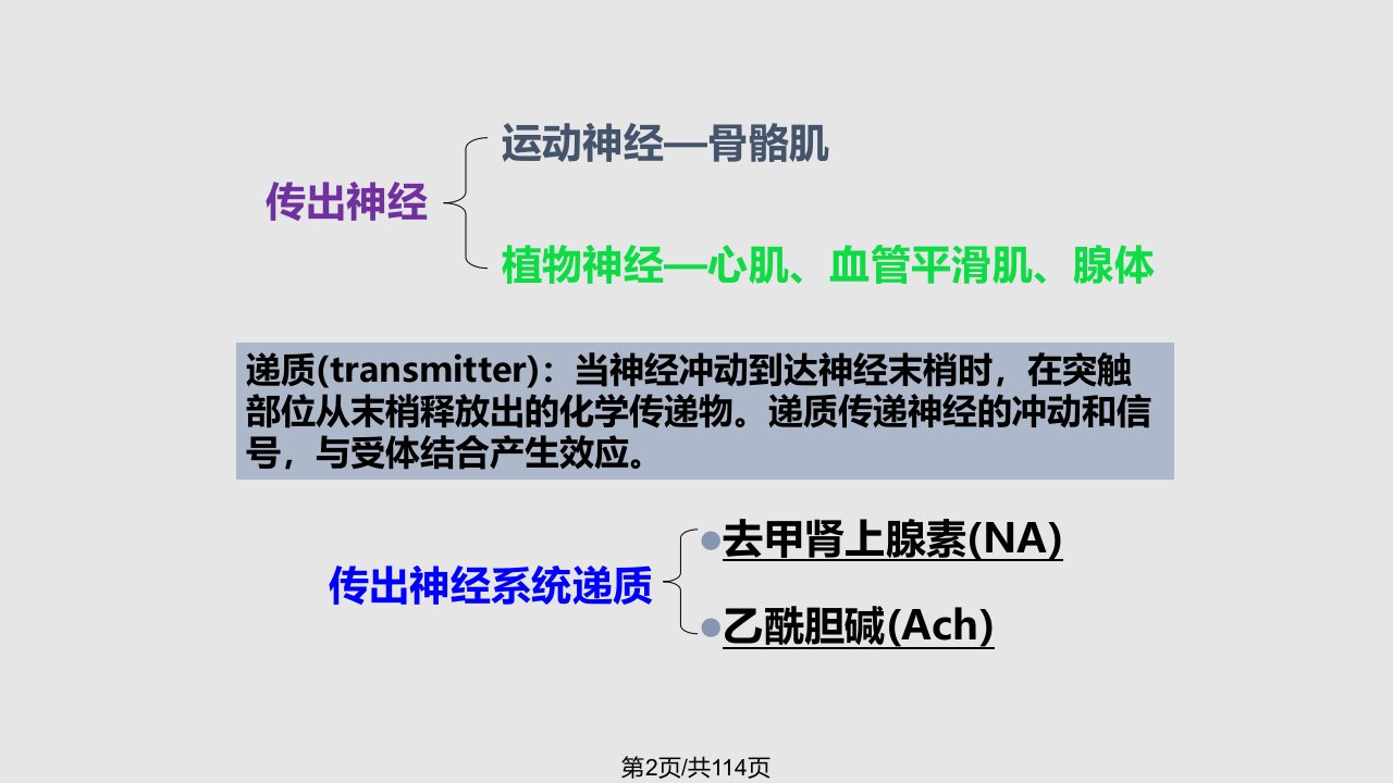 药物化学第三章