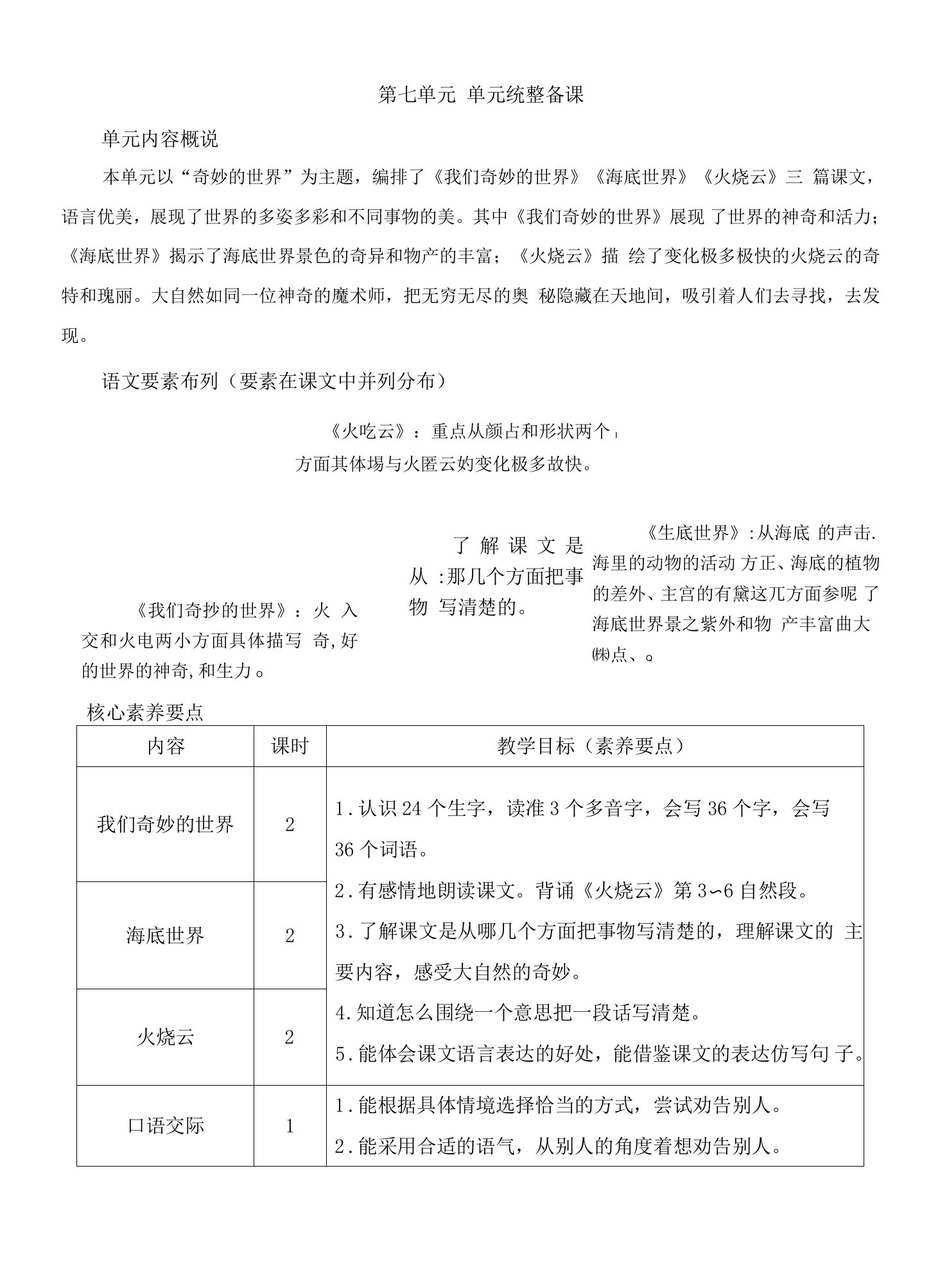 《第七单元统整备课》（教案）-部编版小学语文三年级下册