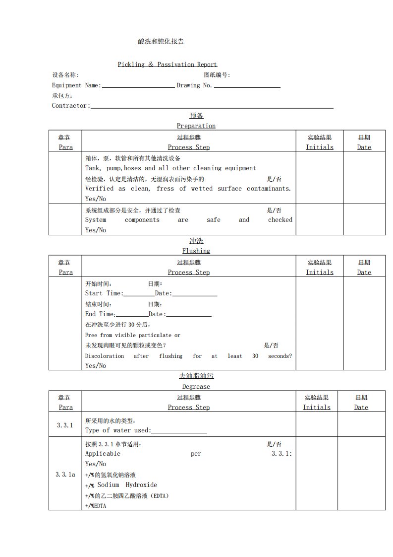 酸洗钝化报告