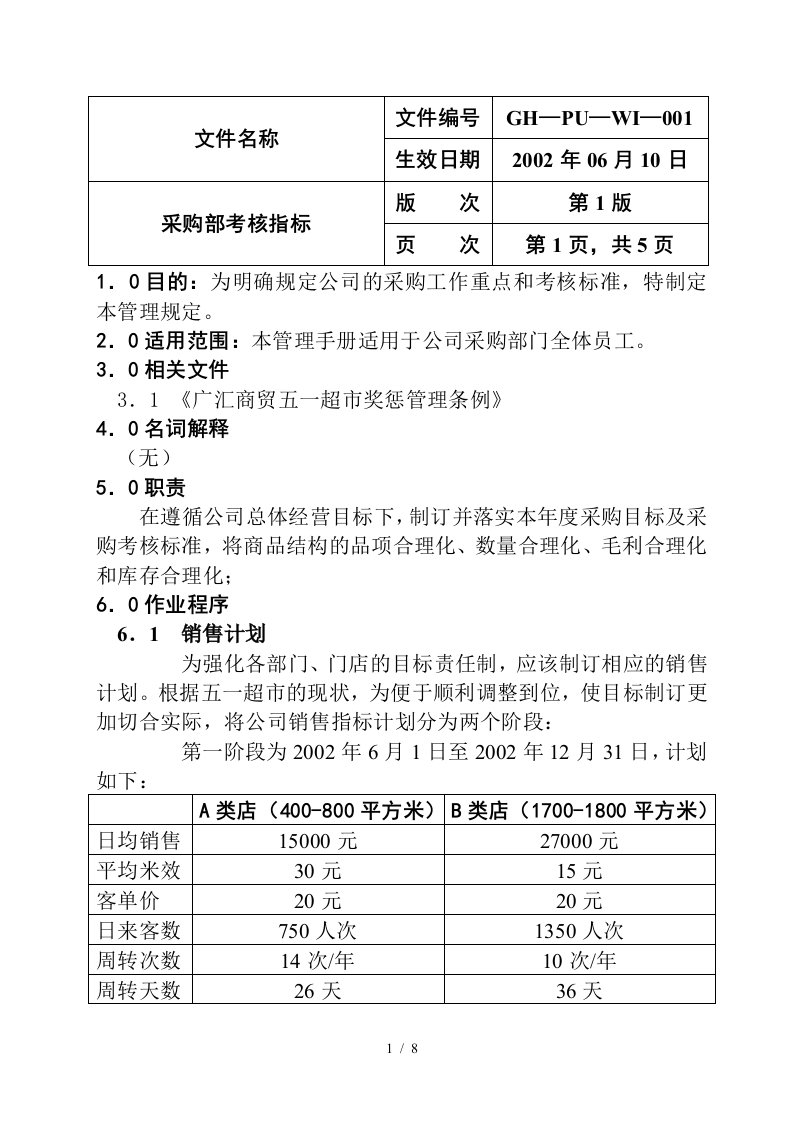 企业采购部管理手册汇篇(16个doc1个xls)8