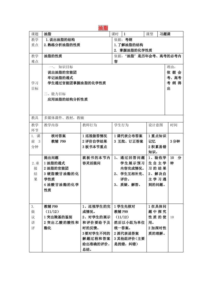 辽宁省大连市高中化学