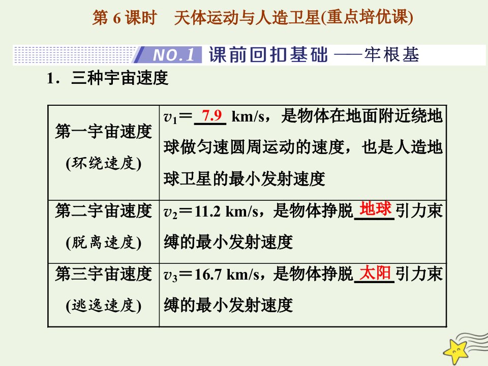 2022年高考物理一轮复习第四章曲线运动万有引力与航天第6课时天体运动与人造卫星课件新人教版