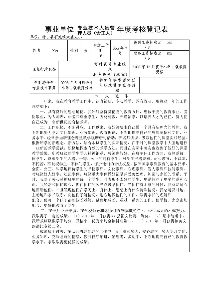 事业单位专业技术人员年度考核登记表