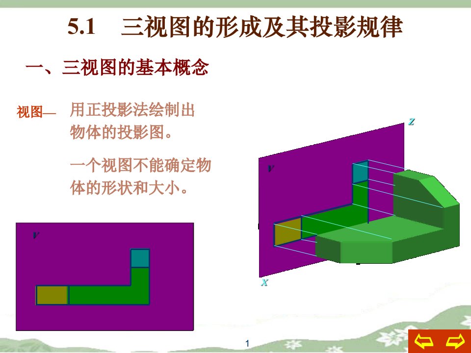 现代工程图学第三版北邮出版完整课件5组合体的视图及尺寸标注