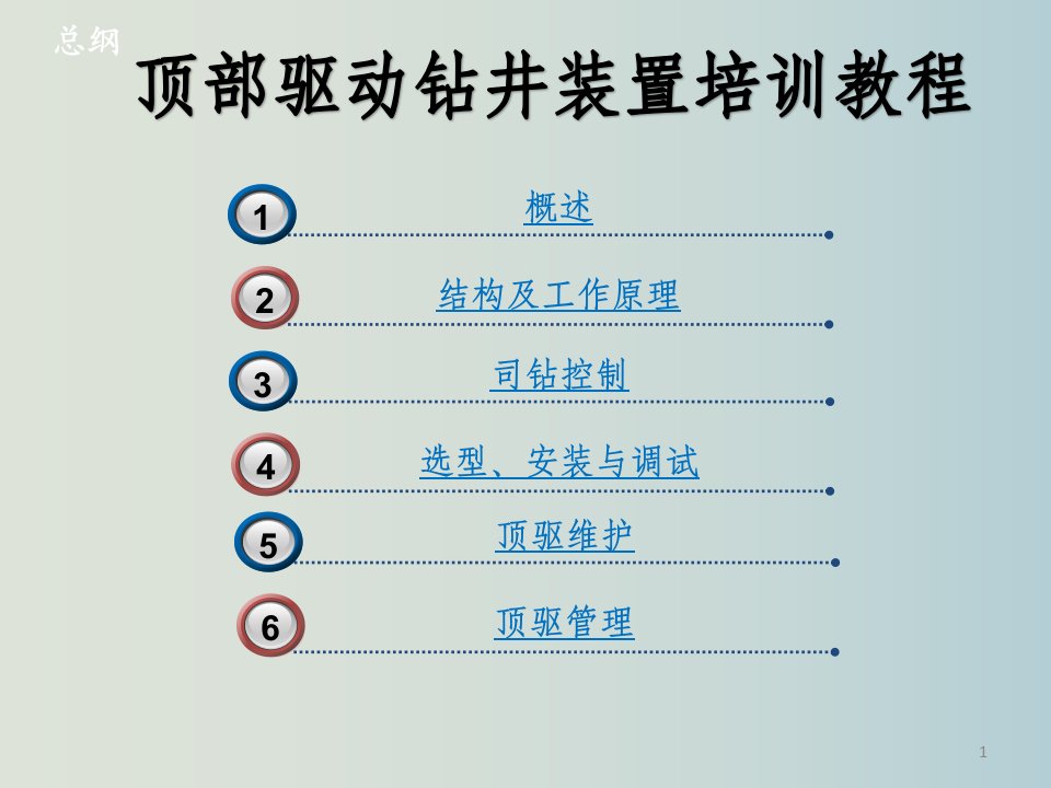 顶部驱动钻井装置培训