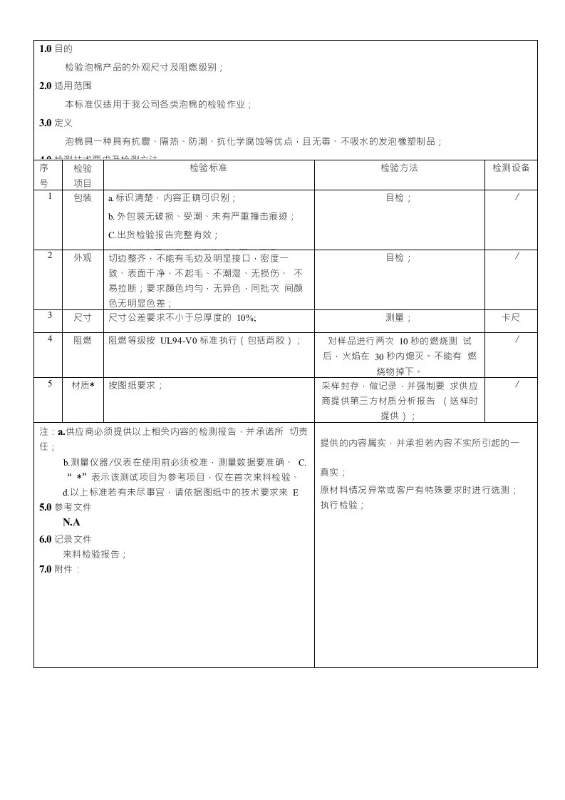 EVA泡棉检验标准