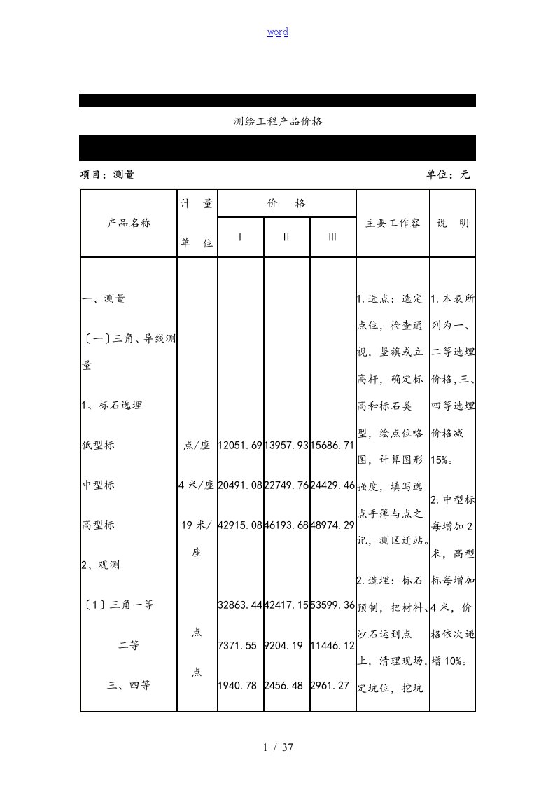 测绘收费实用标准化(完整版)