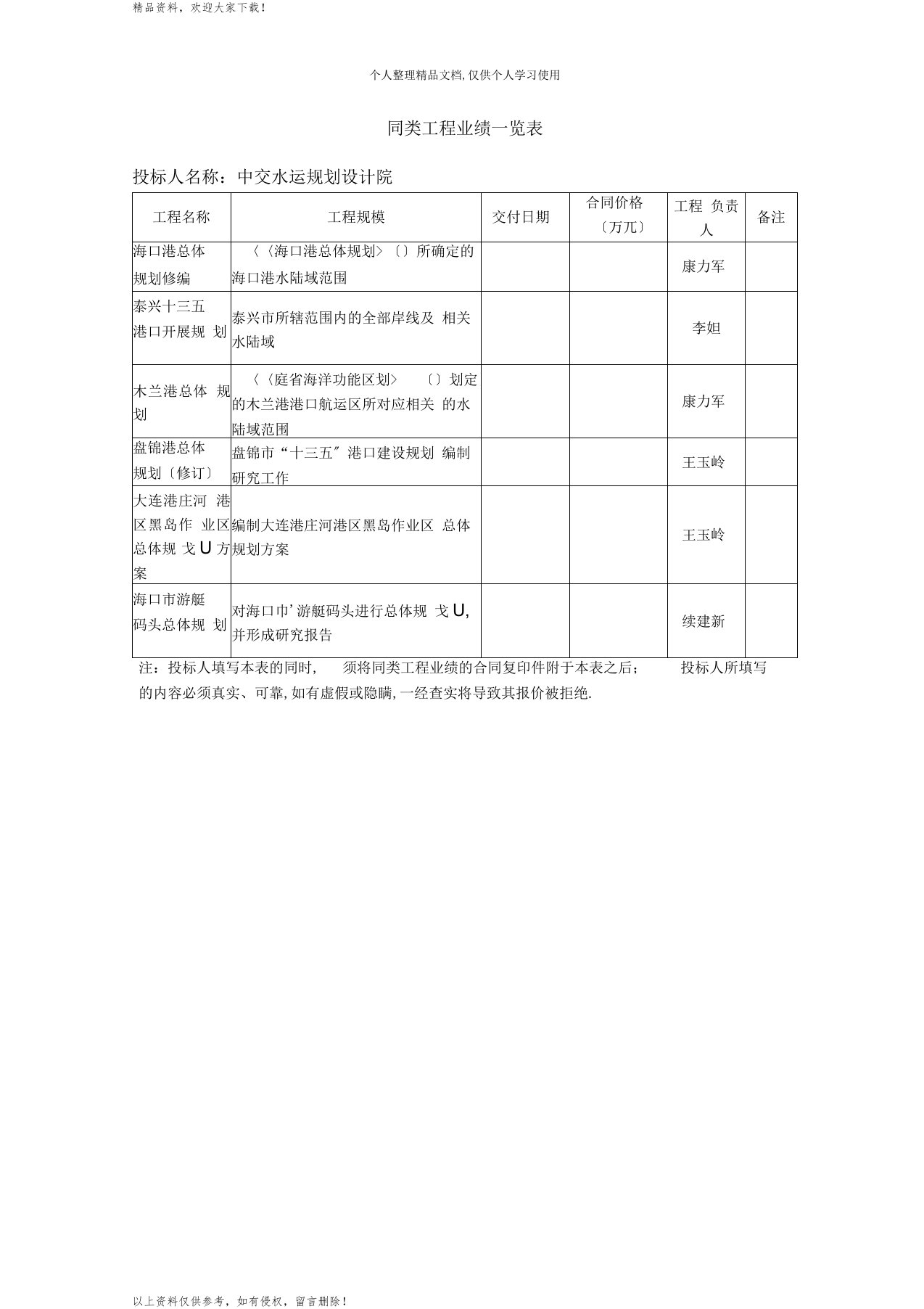 同类项目业绩一览表