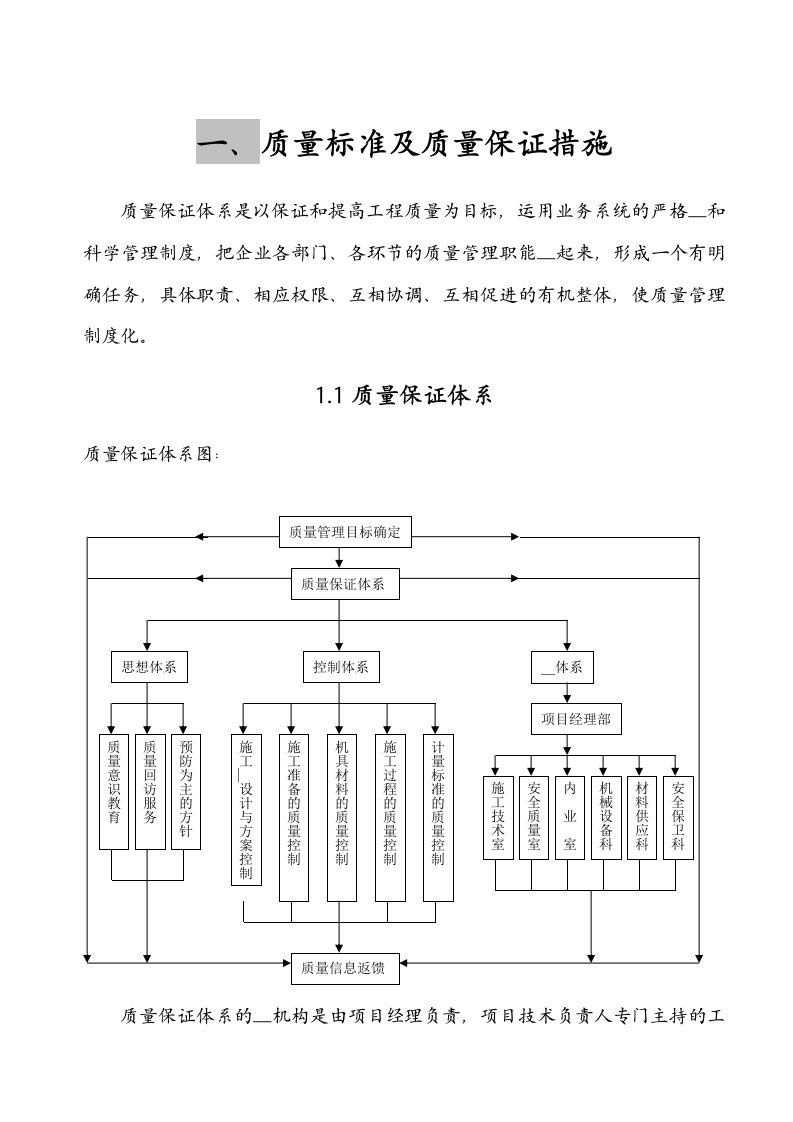 安全、质量保证体系