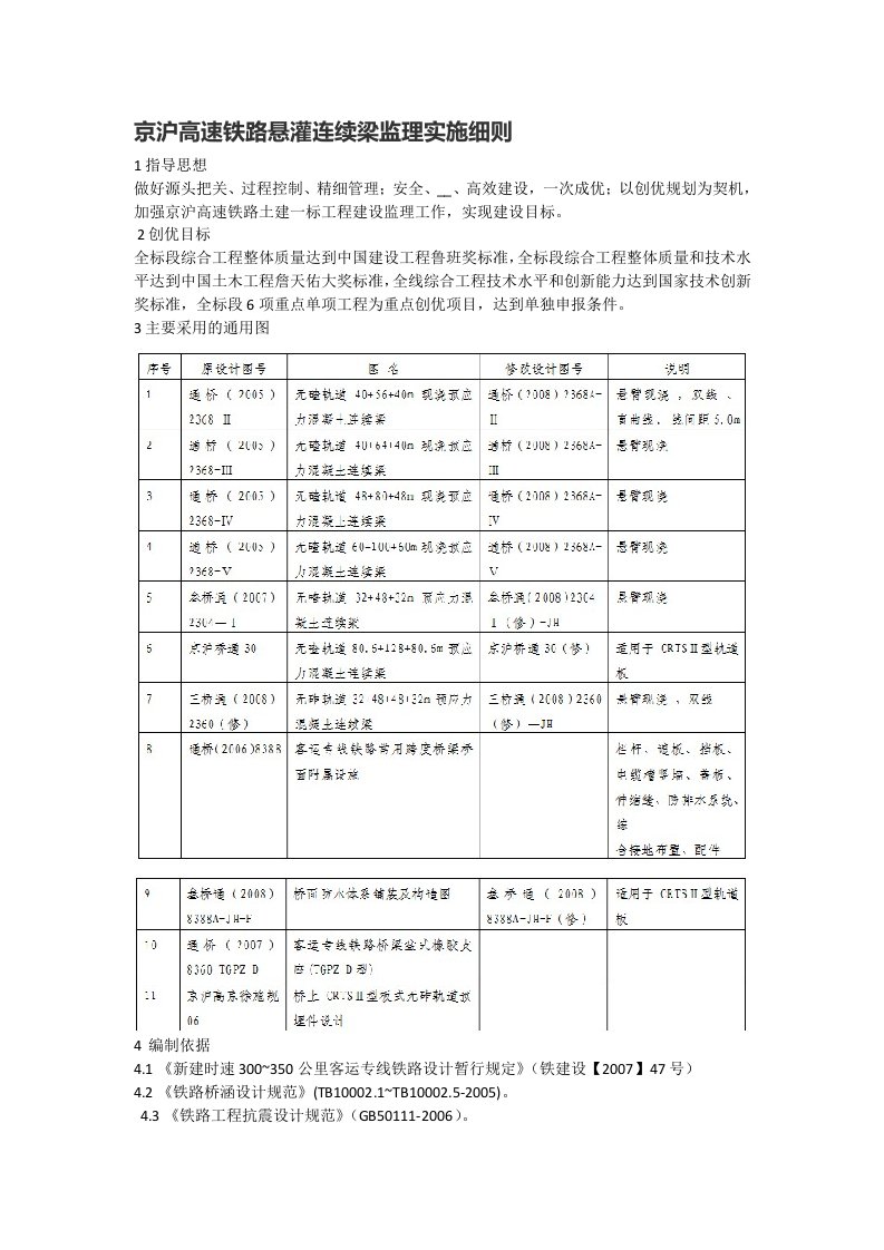 京沪高速铁路悬灌连续梁监理实施细则