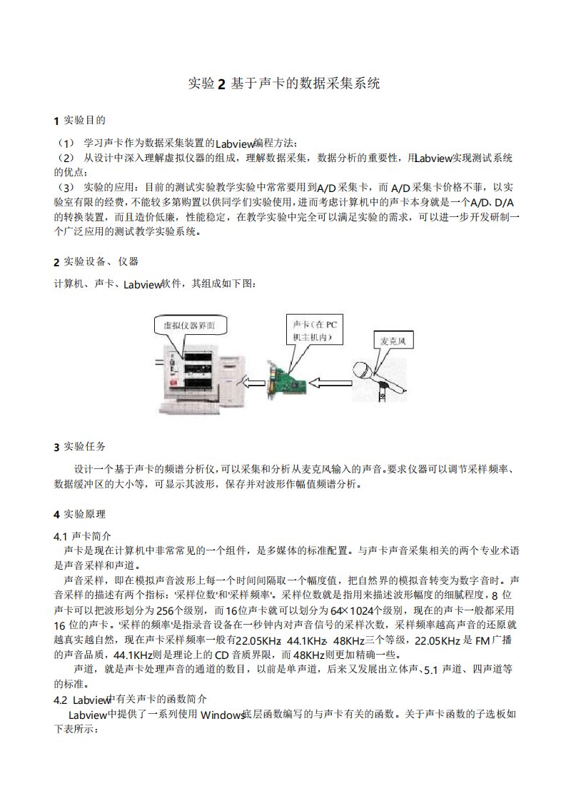 labview基于声卡的数据采集系统