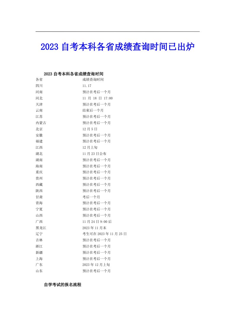 2023自考本科各省成绩查询时间已出炉