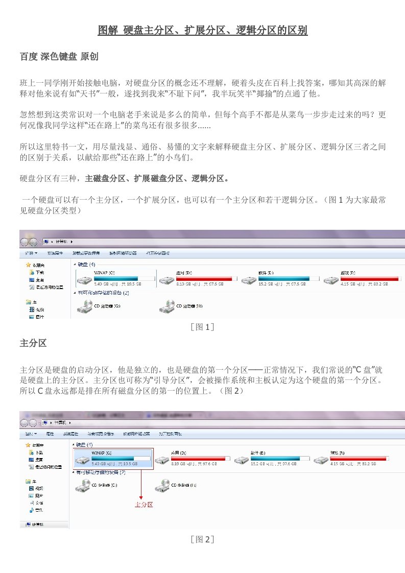 图解硬盘主分区、扩展分区、逻辑分区的区别