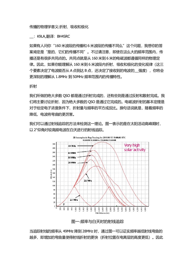 传播的物理学意义