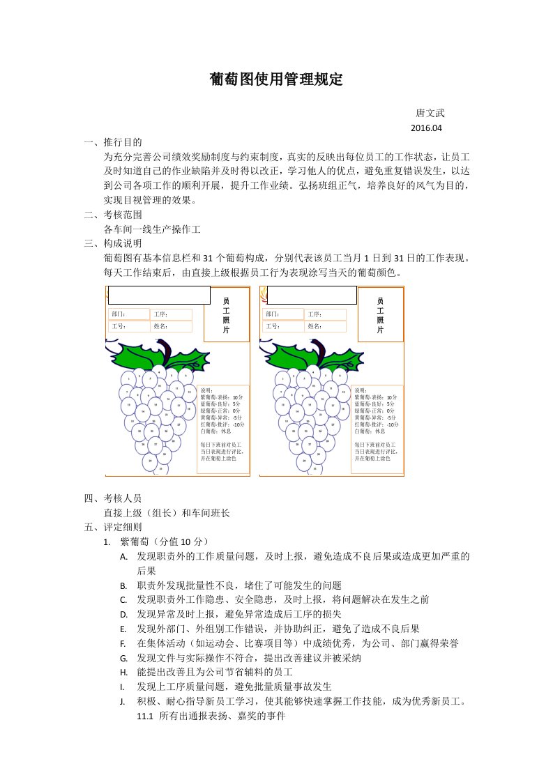 绩效考核葡萄图实行方案