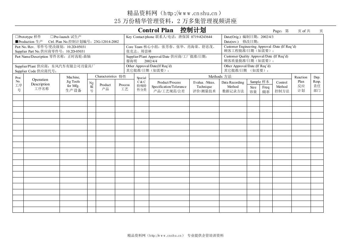 PPAP05控制计划-05031