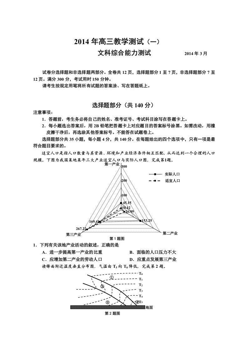 2014年高三文综测试