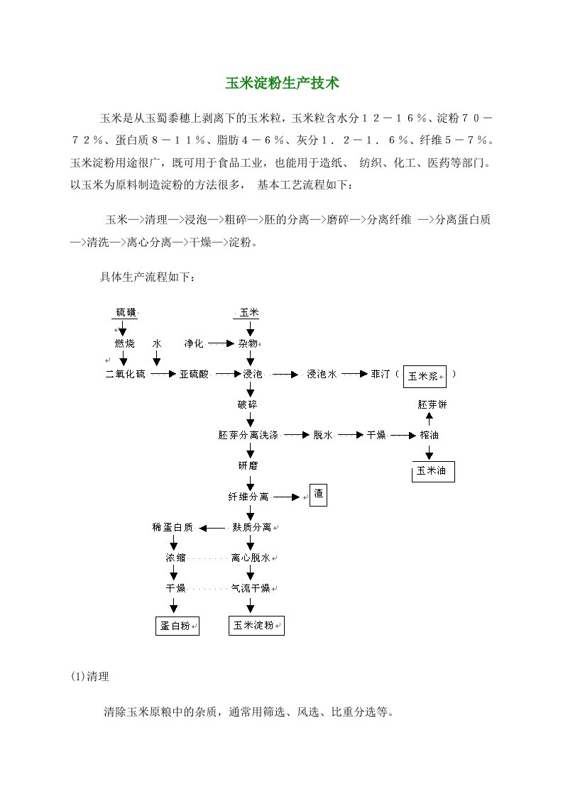 玉米淀粉的生产工艺流程介绍