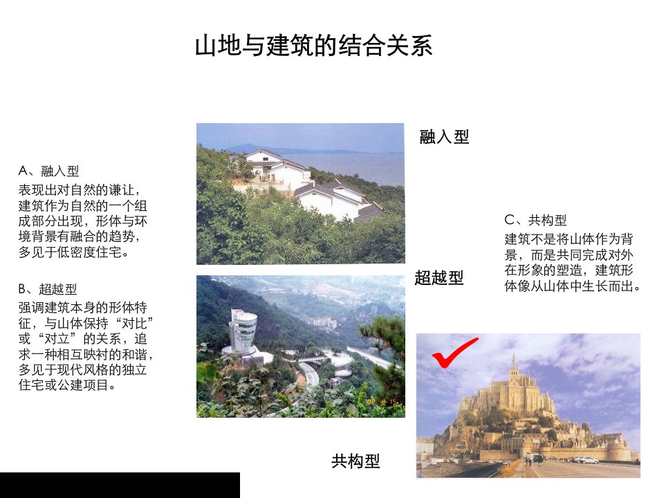 世联地产山地型别墅区规划案例