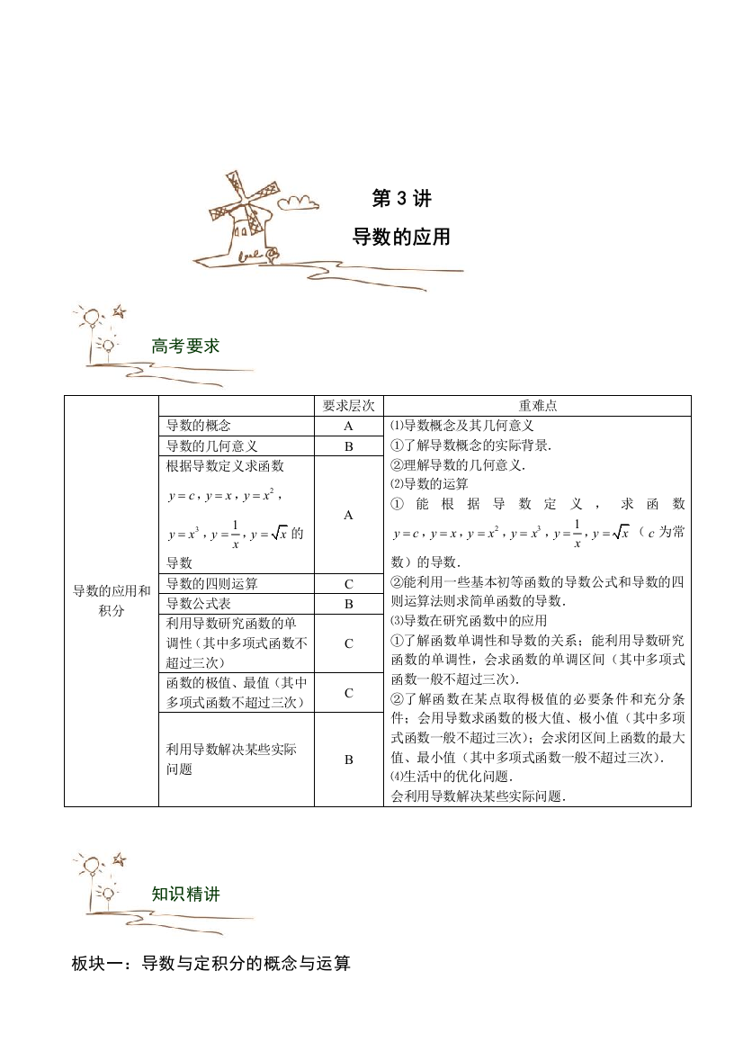 暑期班导数的应用文科学生版