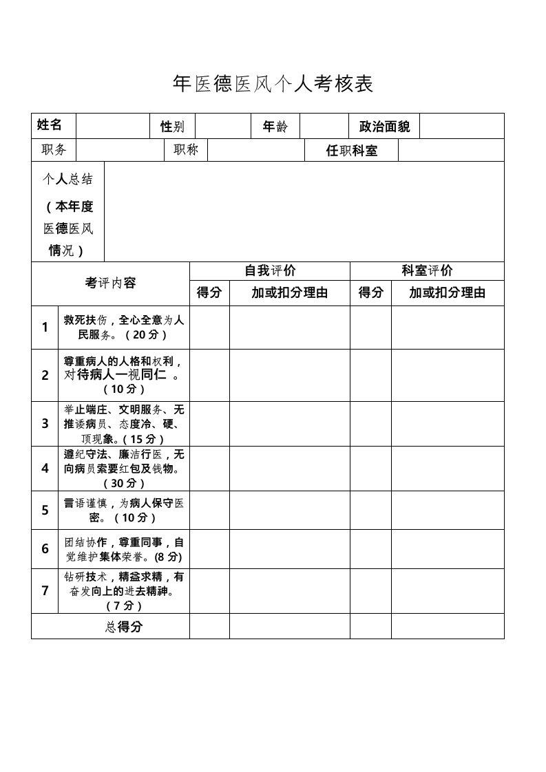 医德医风个人考核表