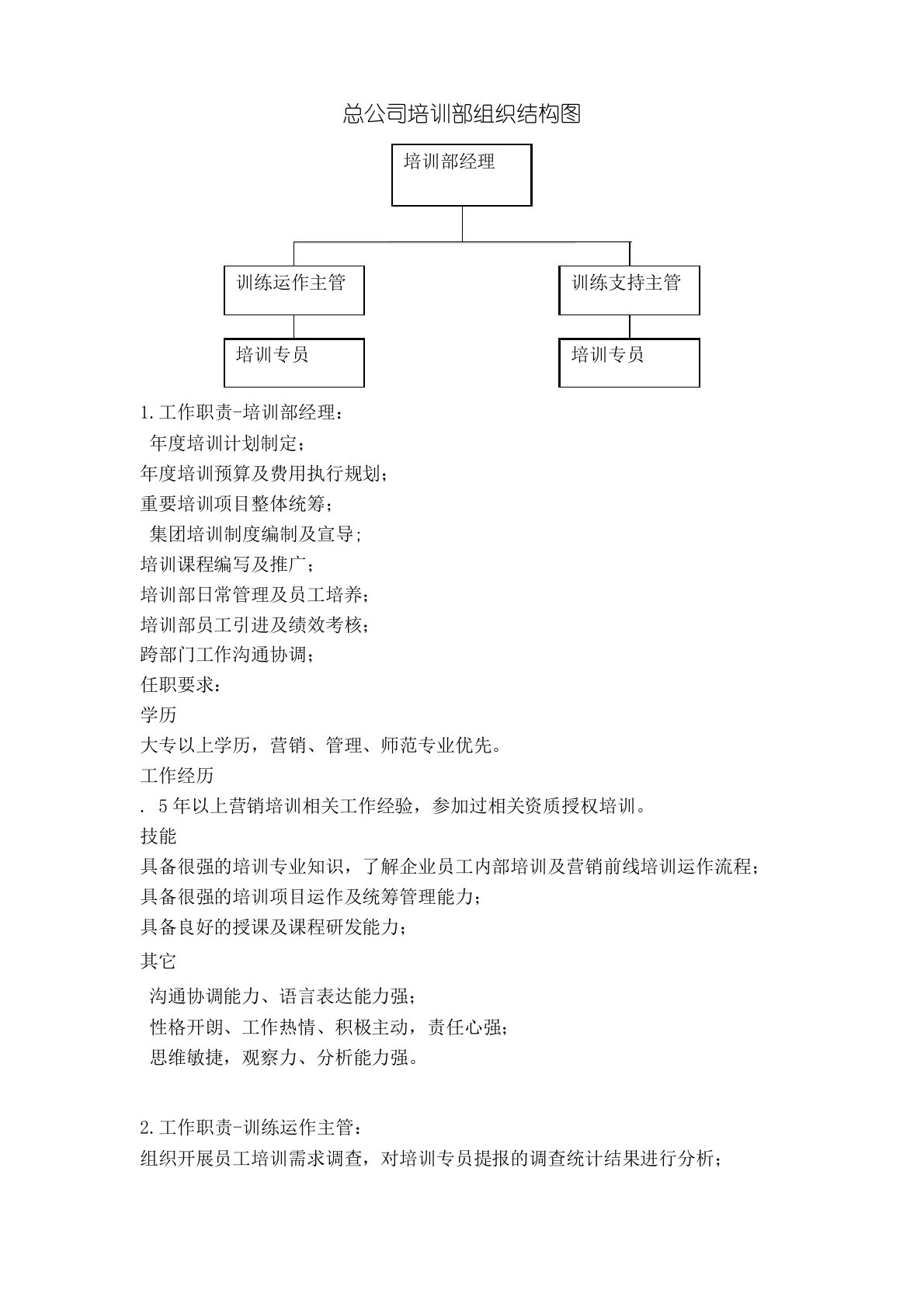 培训部组织架构和岗位职责