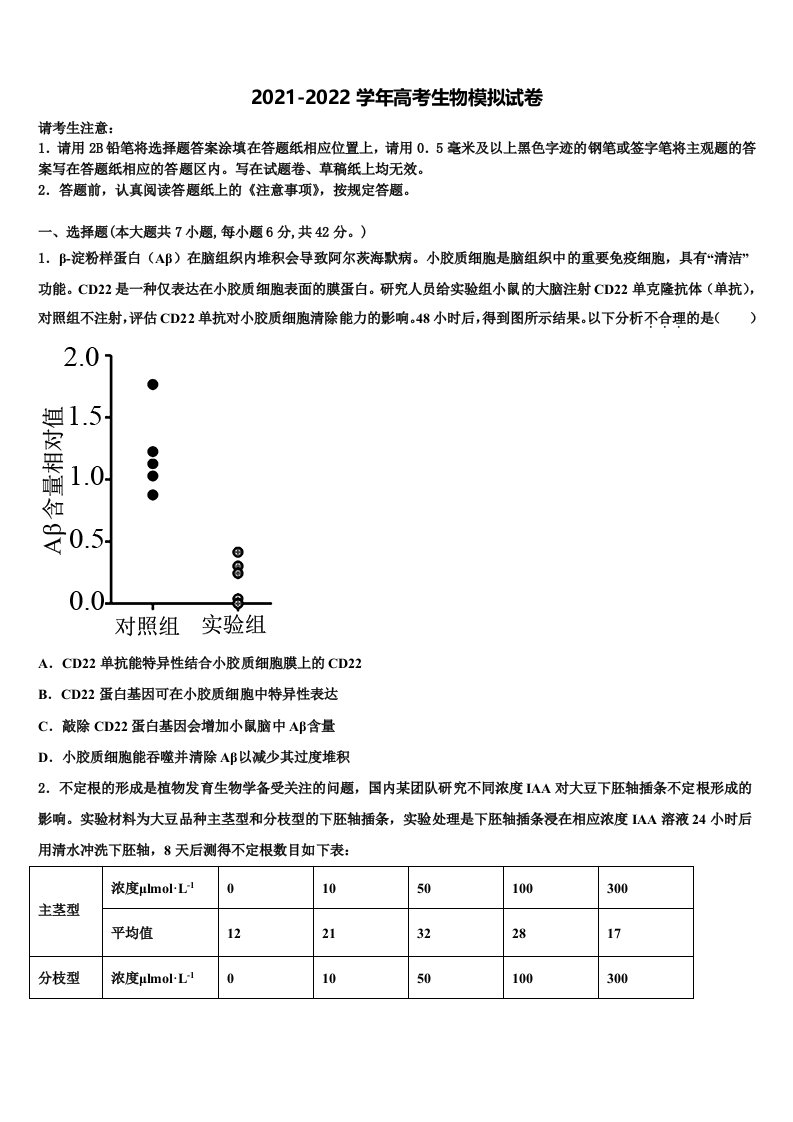 2022年北京市育英学校高三下学期联考生物试题含解析