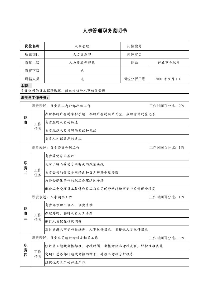 人事管理职务说明书