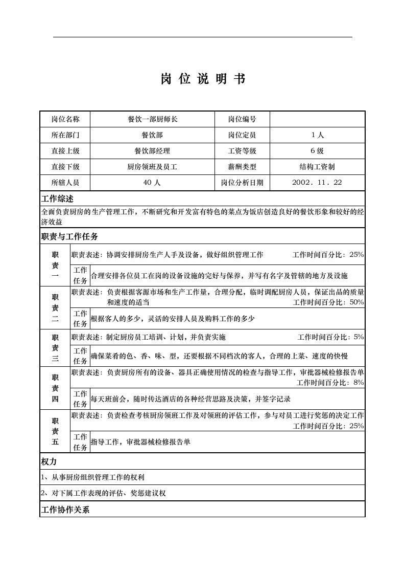 【管理精品】X国际大酒店餐饮部岗位说明书餐饮一部厨师长(DOC)