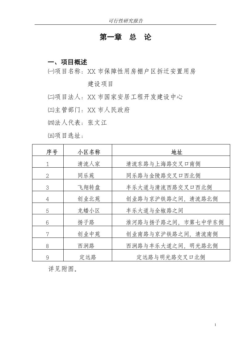 保障性用房棚户区拆迁安置用房建设项目可行性研究报告