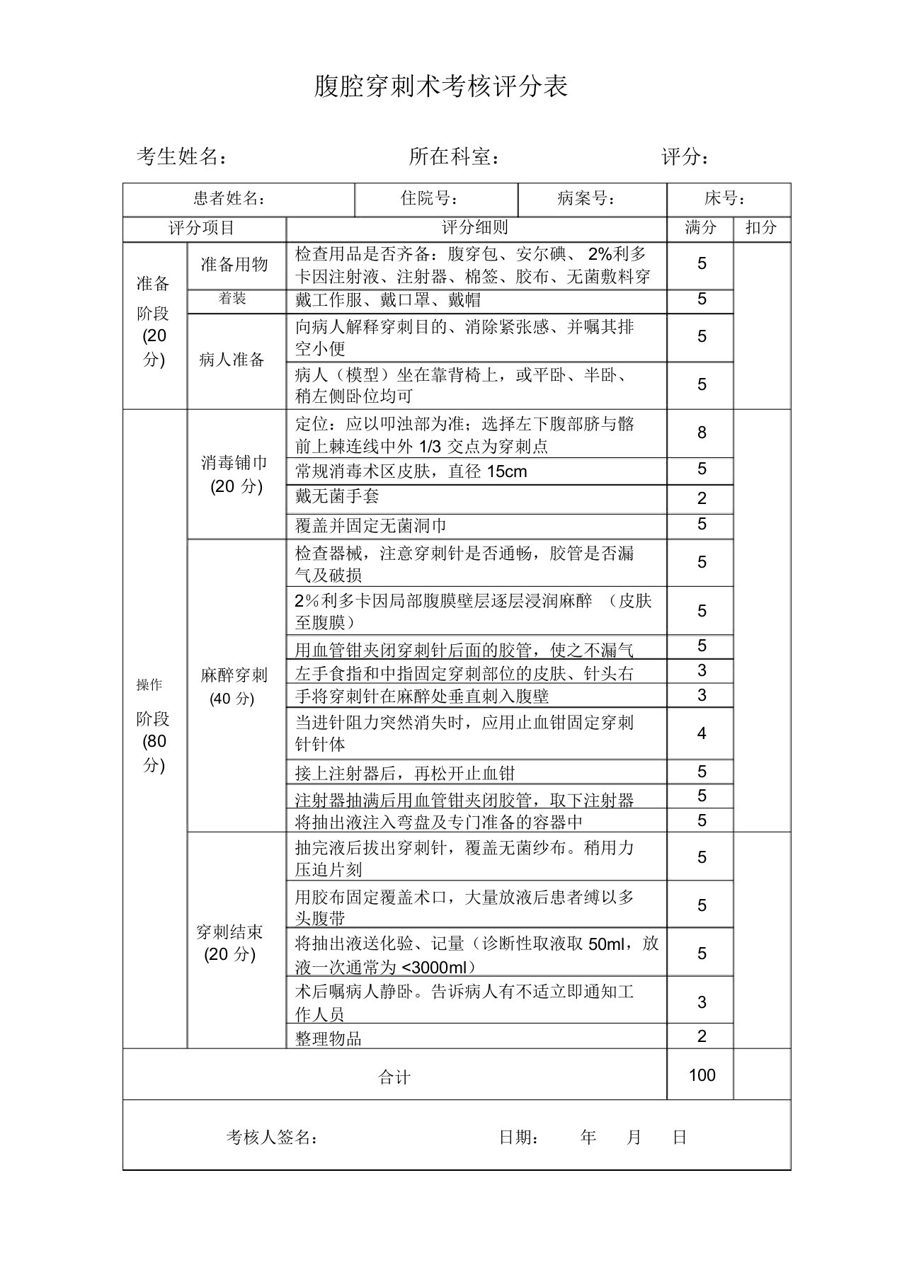 腹腔穿刺术考核评分表