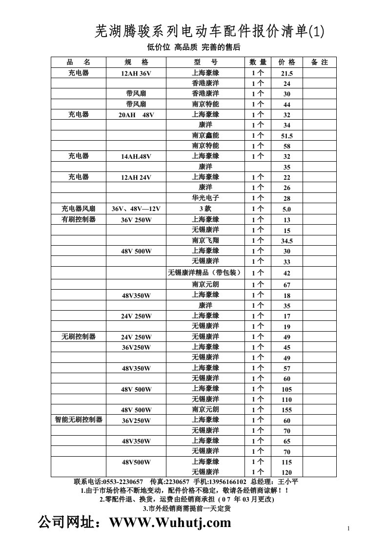 芜湖腾骏系列电动车配件报价清单(1)