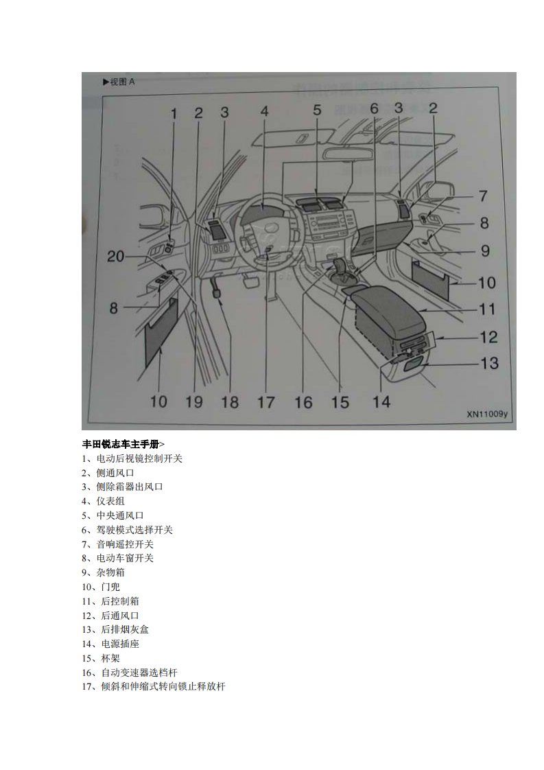 丰田锐志使用手册