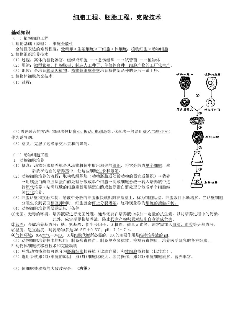 高考生物复习专题练习之细胞工程、胚胎工程、克隆技术