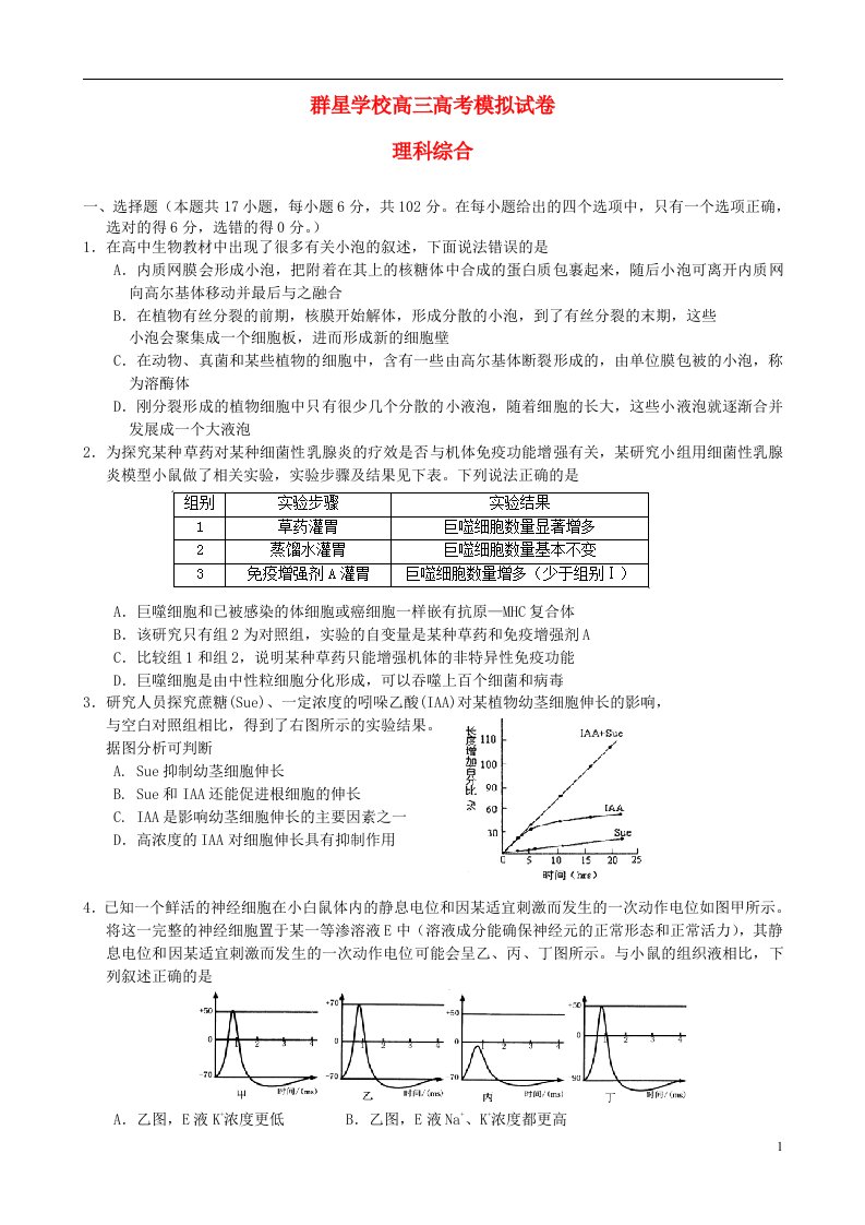 浙江省义乌市群星外国语学校高三理综5月模拟试题