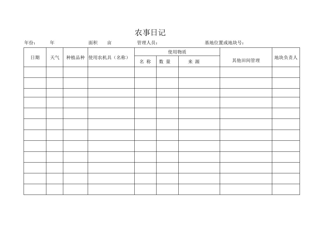 有机种植全套农事记录