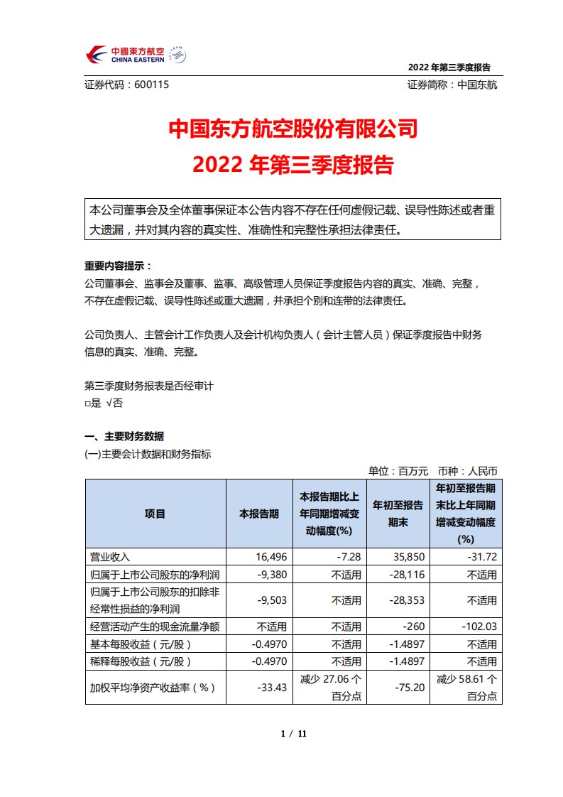 上交所-中国东方航空股份有限公司2022年第三季度报告-20221030