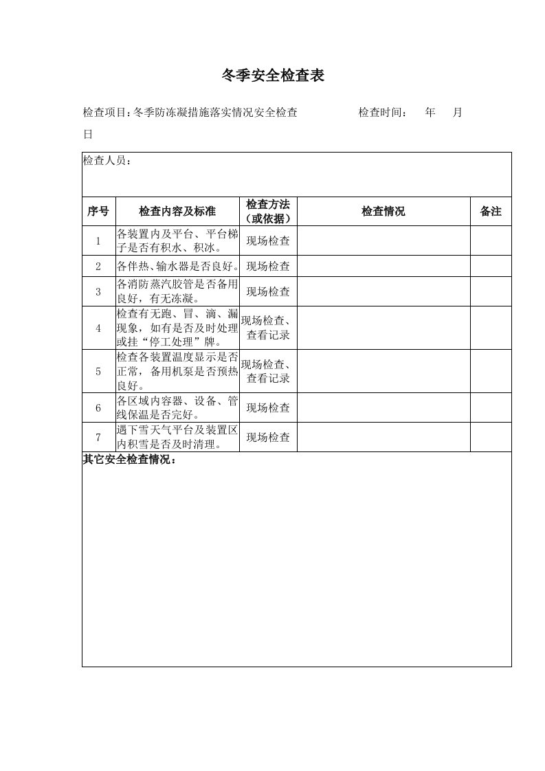 冬季防冻凝措施落实情况安全检查