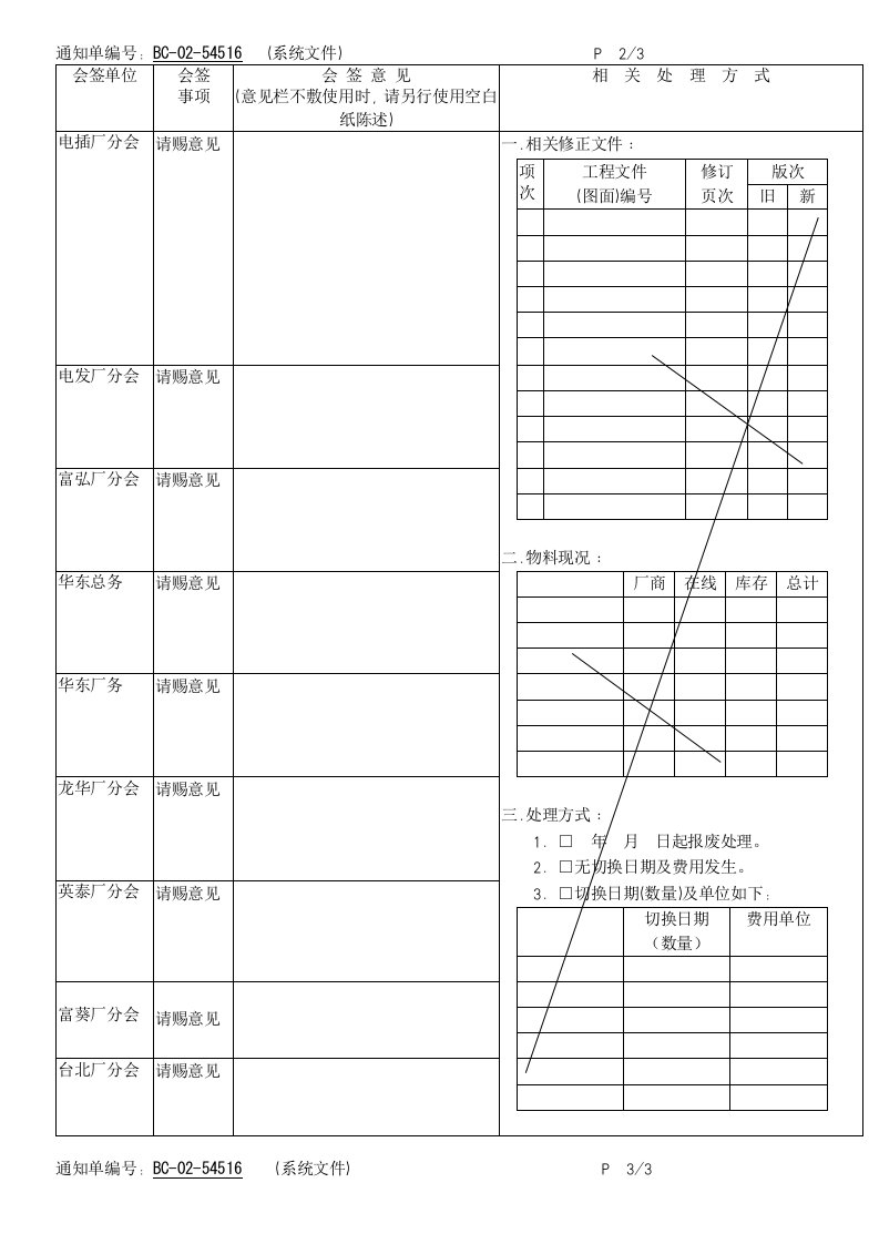 环境管理-ECN会签单废水