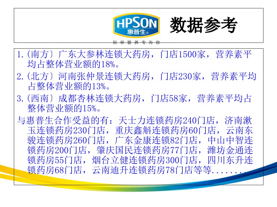 如何提高连锁保健品销售总额惠普生课件