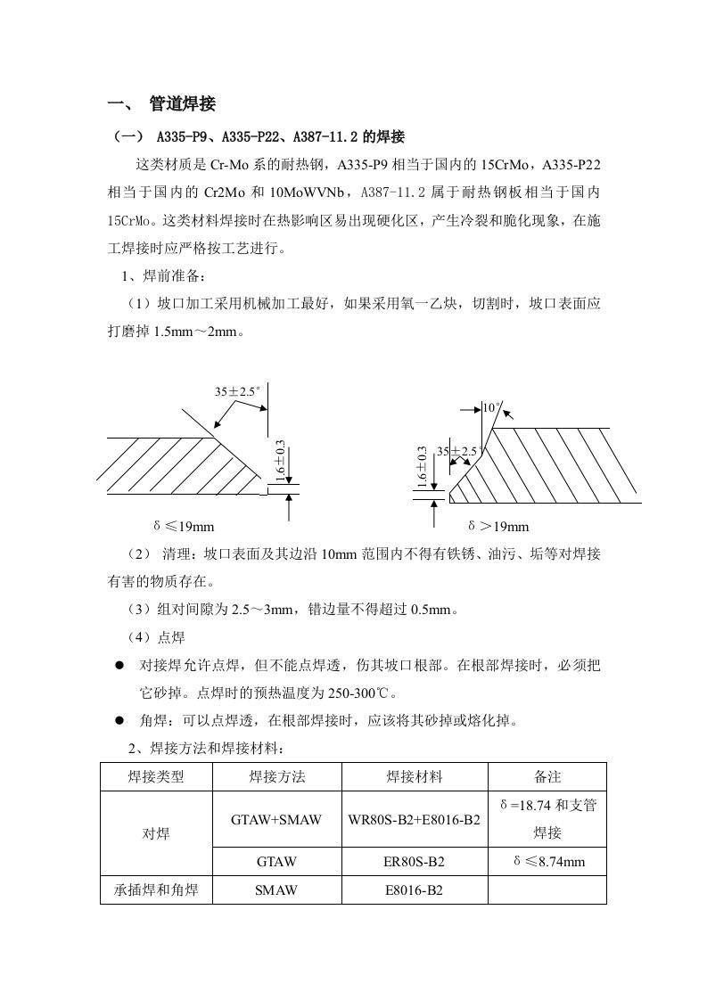 管道焊接