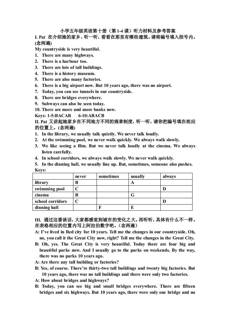 小学五年级英语第十册(第1-4课)听力材料及参考答案