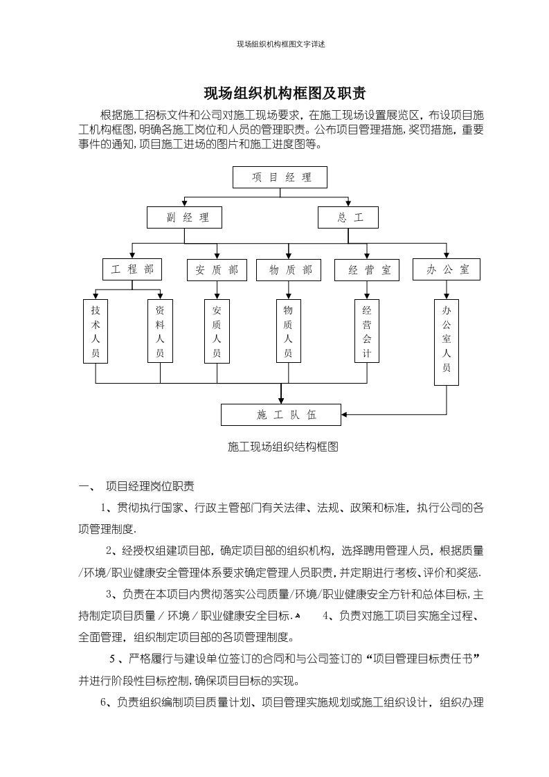 现场组织机构框图文字详述