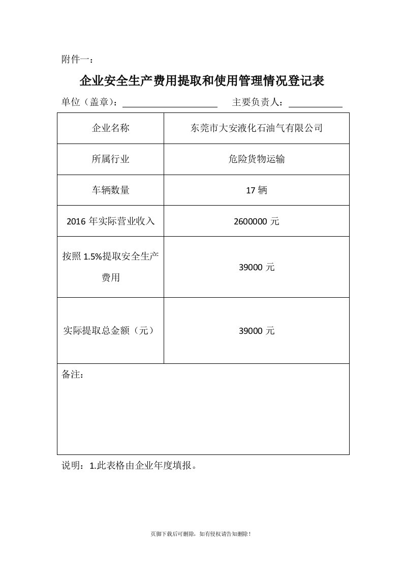 企业安全生产费用提取和使用情况登记表